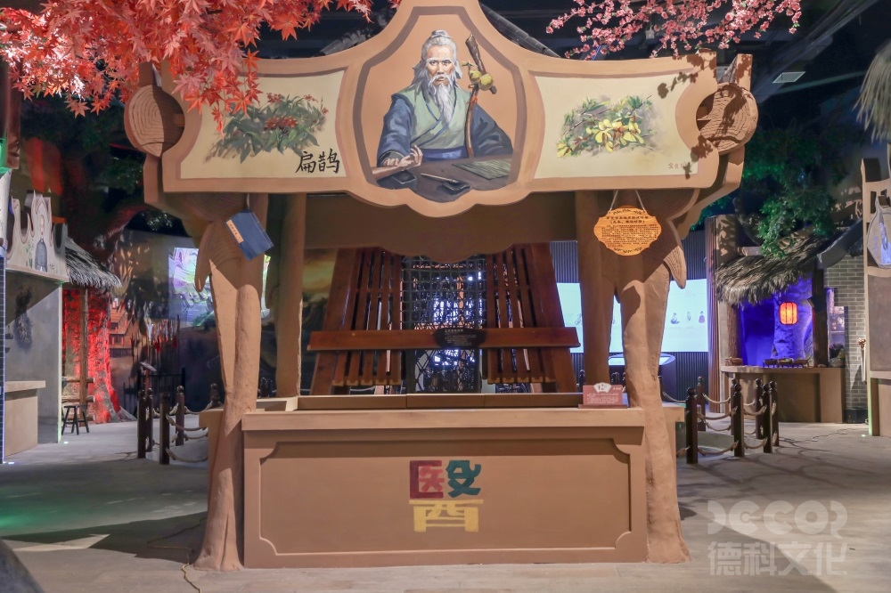 當(dāng)代藝術(shù)博物館裝修是否需要設(shè)置多功能展廳？